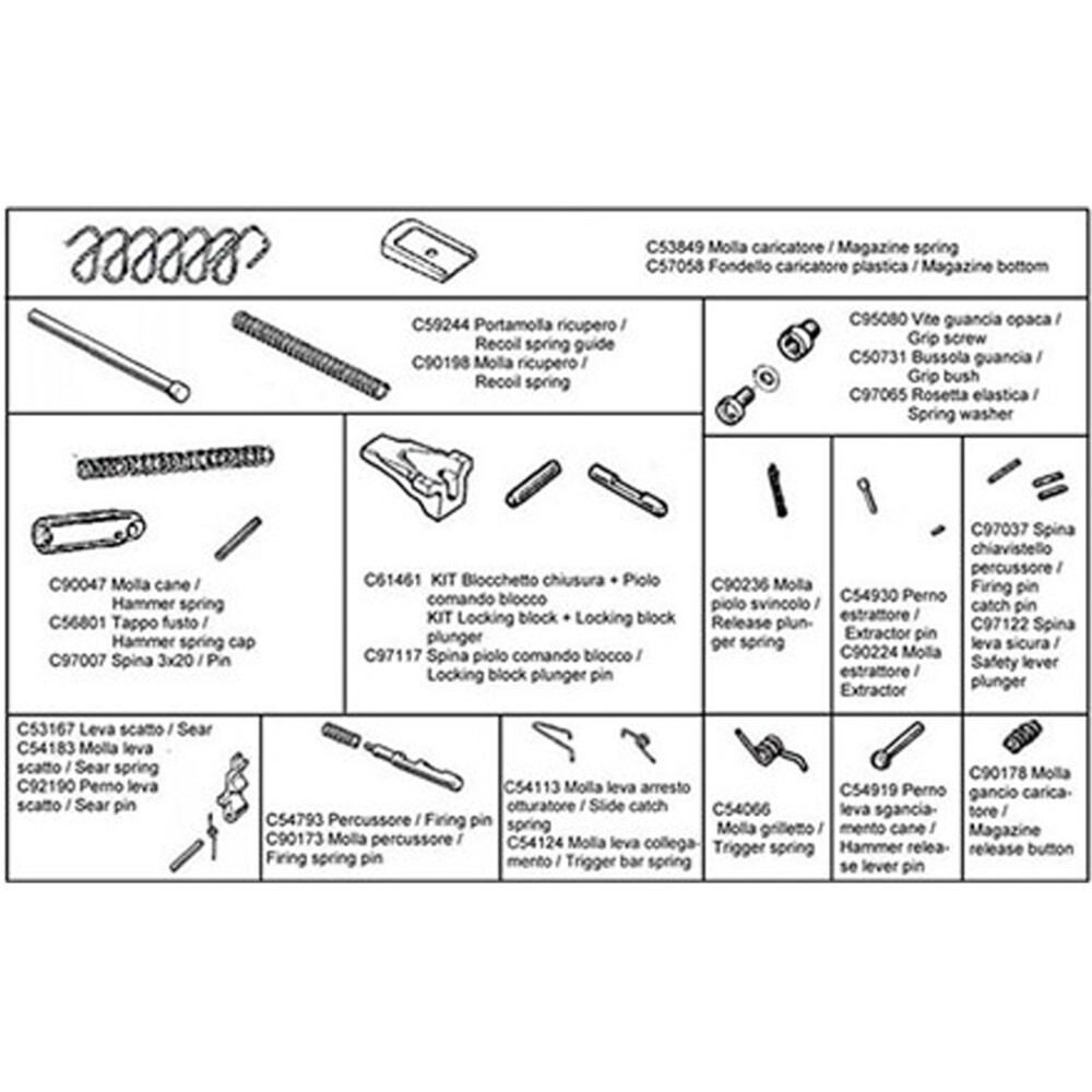 Berettas Spare Parts Kit for 92/96 Series Pistols [82442759418]