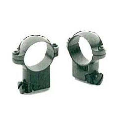 Leupold Ringmount 30mm Rings For Ruger Medium Matte Black Finish 51038