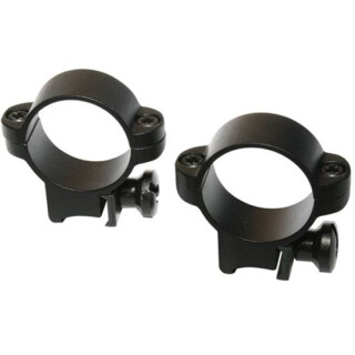 Burris Deluxe Steel Rimfire Rings 1" Medium Matte Black 420069