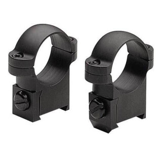 Burris Solid Steel CZ527 Short Action Rings 1" Medium Matte Black 420140