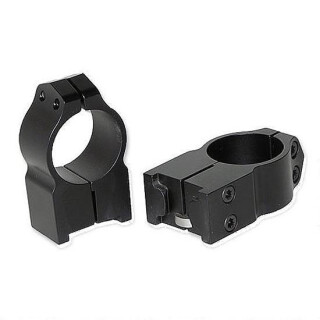 Warne Scope Mounts For Ruger 77 1" High Rings Matte Black 2R7M