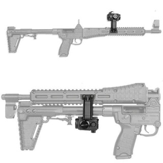 Midwest Industries Gen2 Kel-Tec Sub-2000 Aimpoint T1/T2 Optic Mount Aluminum Black MI-G2SUB-T2